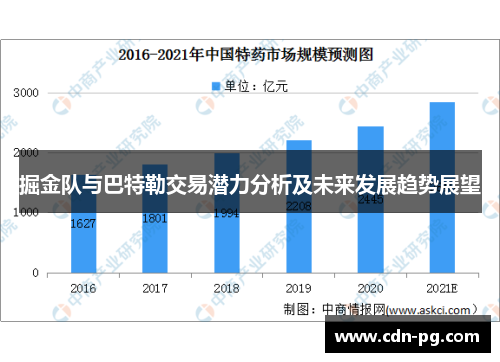掘金队与巴特勒交易潜力分析及未来发展趋势展望
