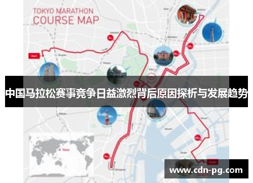 中国马拉松赛事竞争日益激烈背后原因探析与发展趋势