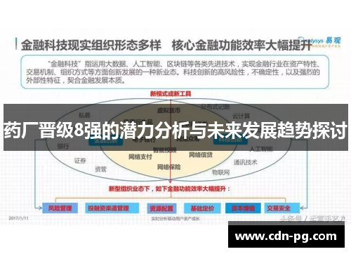 药厂晋级8强的潜力分析与未来发展趋势探讨