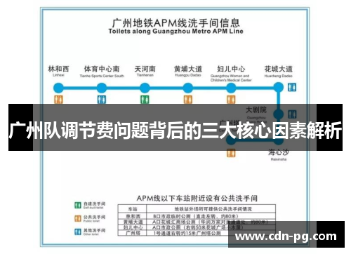 广州队调节费问题背后的三大核心因素解析
