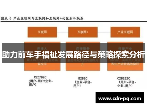 助力前车手福祉发展路径与策略探索分析