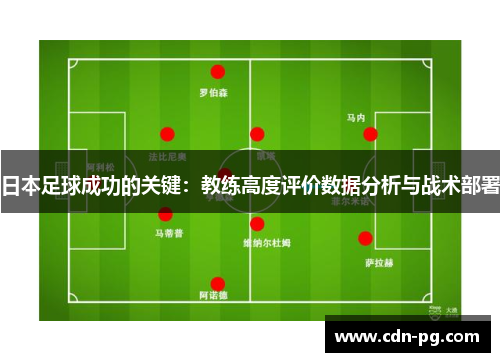 日本足球成功的关键：教练高度评价数据分析与战术部署
