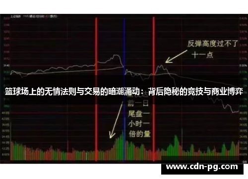 篮球场上的无情法则与交易的暗潮涌动：背后隐秘的竞技与商业博弈