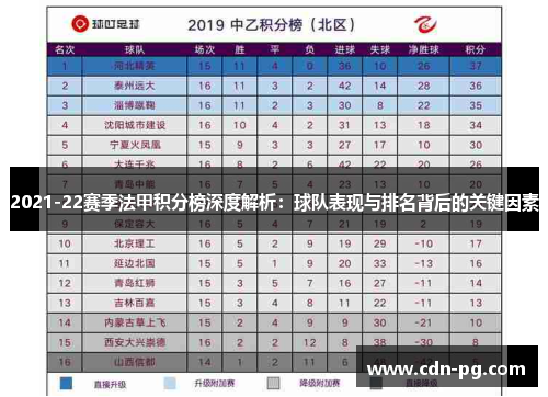 2021-22赛季法甲积分榜深度解析：球队表现与排名背后的关键因素