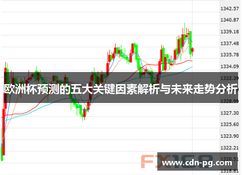 欧洲杯预测的五大关键因素解析与未来走势分析