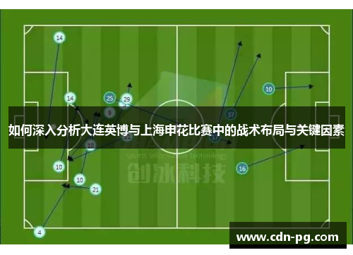 如何深入分析大连英博与上海申花比赛中的战术布局与关键因素
