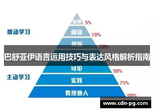 巴舒亚伊语言运用技巧与表达风格解析指南