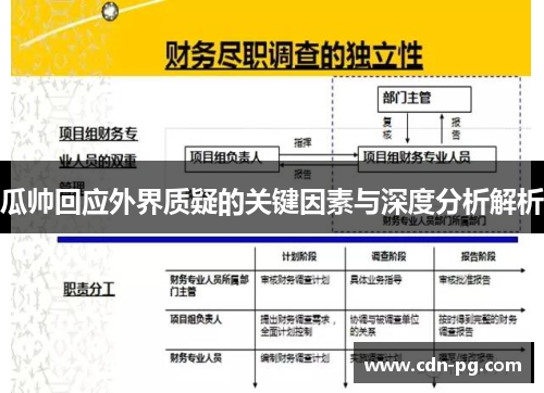 瓜帅回应外界质疑的关键因素与深度分析解析 瓜帅回应外界质疑的关键因素与深度分析解析