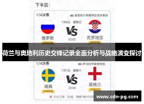 荷兰与奥地利历史交锋记录全面分析与战略演变探讨 荷兰与奥地利历史交锋记录全面分析与战略演变探讨