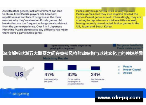 深度解析欧洲五大联赛之间在竞技风格财政结构与球迷文化上的关键差异
