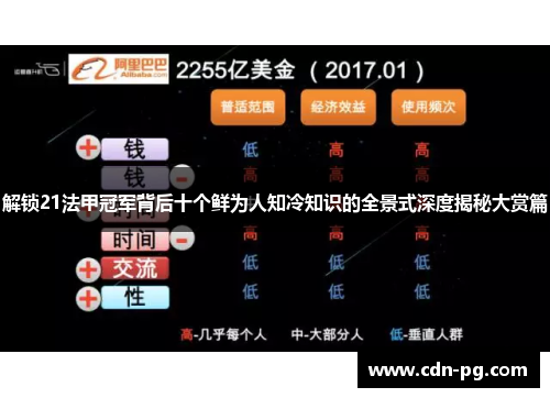 解锁21法甲冠军背后十个鲜为人知冷知识的全景式深度揭秘大赏篇 解锁21法甲冠军背后十个鲜为人知冷知识的全景式深度揭秘大赏篇