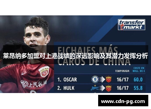 莱昂纳多加盟对上港战绩的深远影响及其潜力发挥分析
