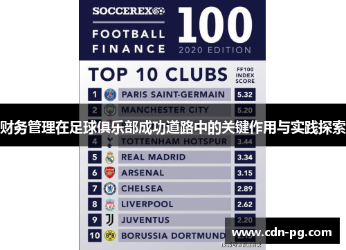 财务管理在足球俱乐部成功道路中的关键作用与实践探索