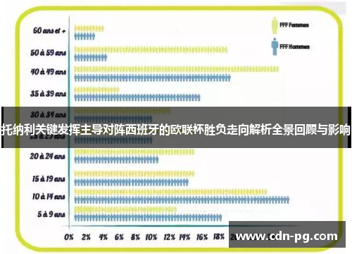托纳利关键发挥主导对阵西班牙的欧联杯胜负走向解析全景回顾与影响