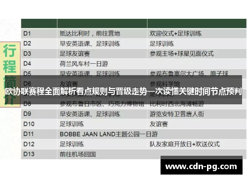 欧协联赛程全面解析看点规则与晋级走势一次读懂关键时间节点预判