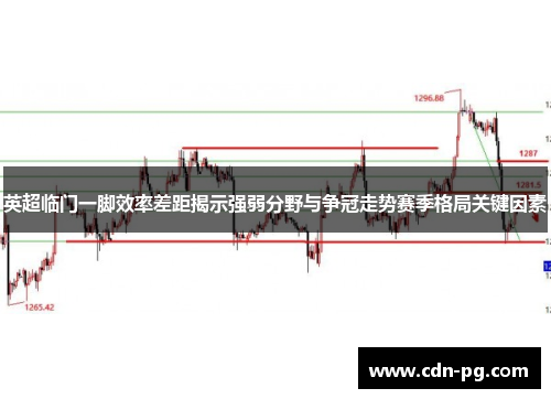 英超临门一脚效率差距揭示强弱分野与争冠走势赛季格局关键因素