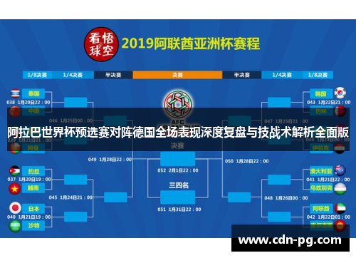 阿拉巴世界杯预选赛对阵德国全场表现深度复盘与技战术解析全面版