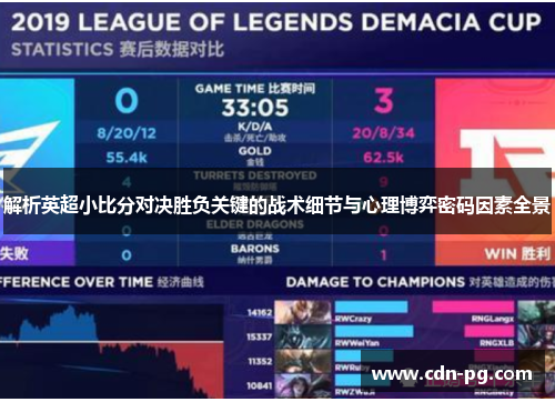 解析英超小比分对决胜负关键的战术细节与心理博弈密码因素全景