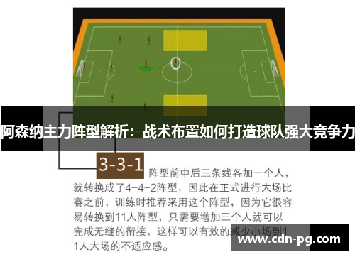 阿森纳主力阵型解析:战术布置如何打造球队强大竞争力 阿森纳主力阵型解析:战术布置如何打造球队强大竞争力