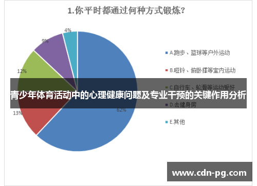 青少年体育活动中的心理健康问题及专业干预的关键作用分析