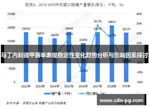 马丁内利德甲赛季表现稳定性变化趋势分析与影响因素探讨